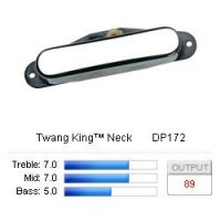 Twang King DP172C